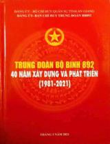 Trung đoàn Bộ binh 892 - 40 năm xây dựng và phát triển (1981-2021) / Lê Văn Chim, Phan Thanh Vũ, Nguyễn Thanh Sang, Nguyễn Văn Hưng